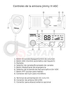 PRESIDENT JIMMY III ASC Emisora de banda ciudadana AM/FM 2