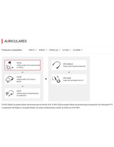 ICOM HS-94 Auricular tipo gancho de oreja de 2.5 mm