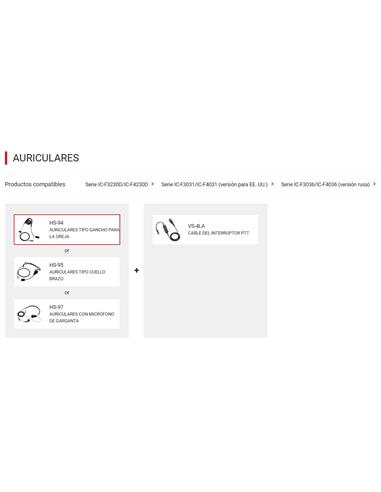 ICOM HS-94 Auricular tipo gancho de oreja de 2.5 mm