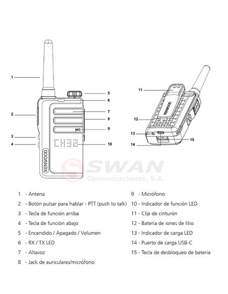 KENWOOD UBZ-LJ9SETE pareja de walkies PMR446