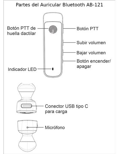VECKOM BT-101 walkie pmr446 bluetooth + Auricular