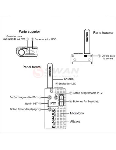 KENWOOD PKT-23E Walkie PMR446