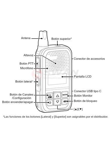 ICOM IC-U20SR walkie PMR446