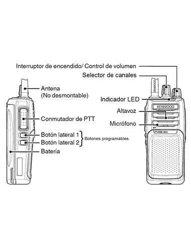 KENWOOD TK-3701DE walkie PMR446 analógico y digital dPMR