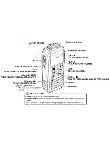 DESCATALOGADO !!!  -  ICOM IC-M25 EURO NEGRO walkie VHF marino