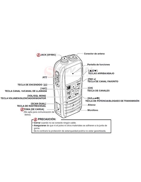 DESCATALOGADO !!!  -  ICOM IC-M25 EURO NEGRO walkie VHF marino