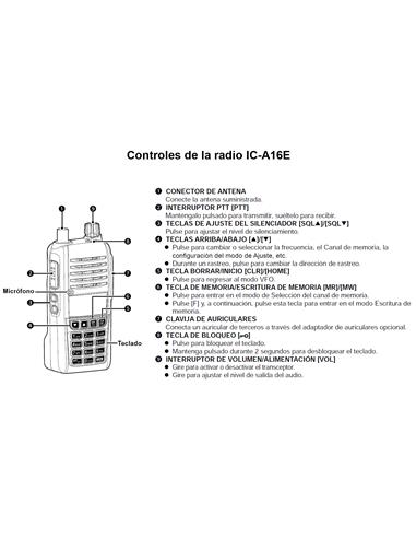 ICOM IC-A16E Walkie de banda aérea VHF