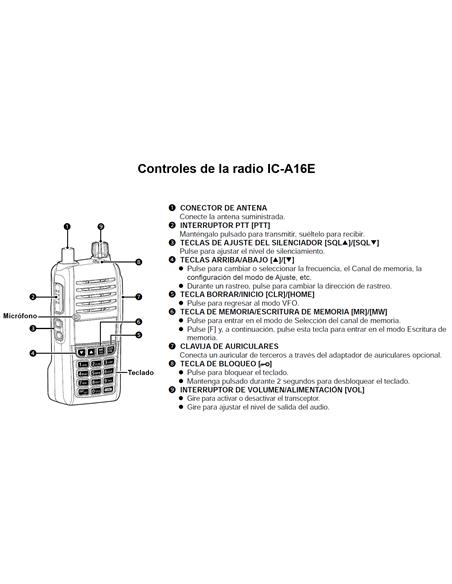 ICOM IC-A16E Walkie de banda aérea VHF