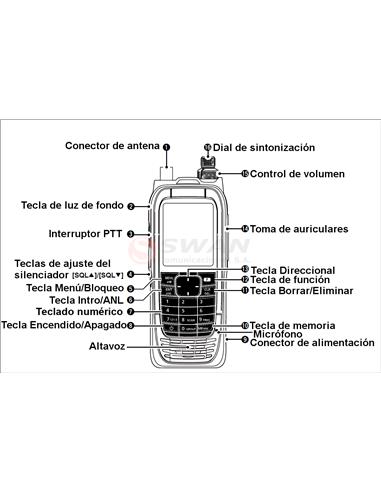 ICOM IC-A25CE Walkie de banda aérea VHF