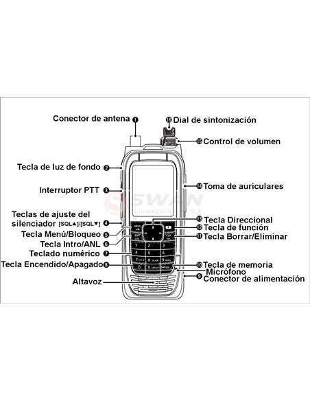 ICOM IC-A25CE Walkie de banda aérea VHF