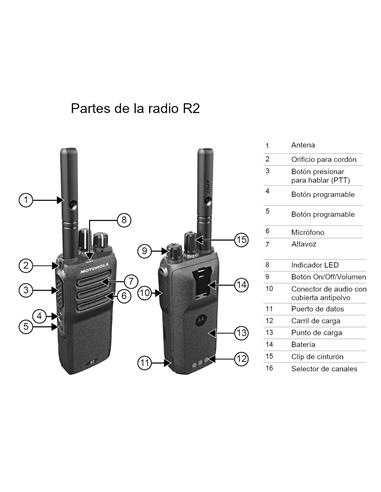MOTOROLA R2V Walkie VHF digital DMR