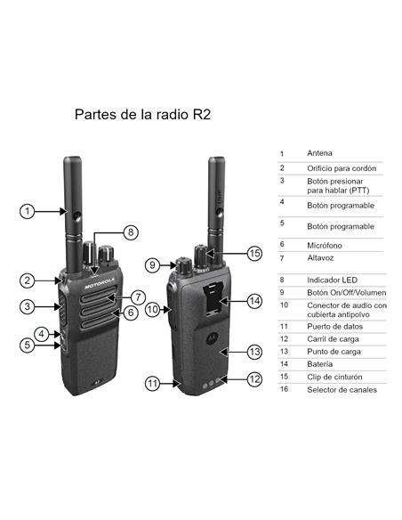 MOTOROLA R2V Walkie VHF digital DMR