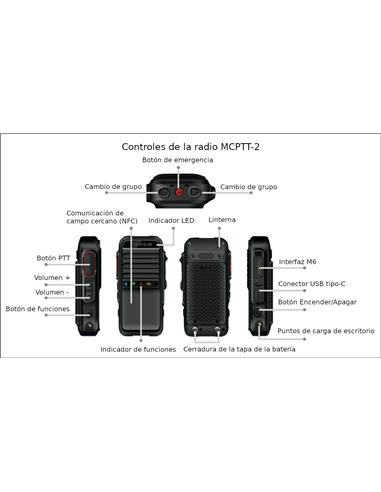 TRAMIGO MCPTT-2-C Walkie LTE 4G y 3G