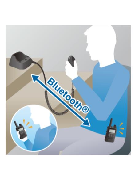 ICOM IP-503H + BC202IP2 Walkie LTE (4G) y 3G con GPS y Bluetooth