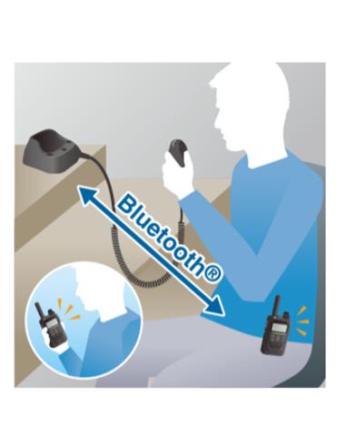 ICOM IP-503H+BC202IP3L+BC123SE Walkie LTE (4G) y 3G con GPS y Bluetooth