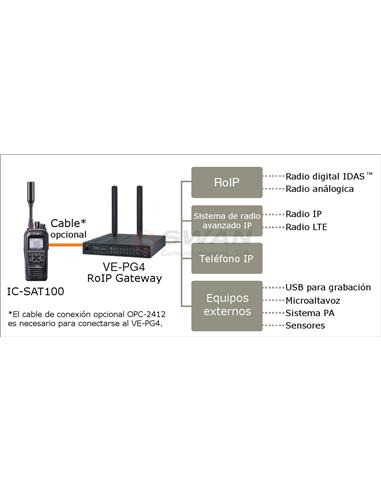 ICOM IC-SAT100 Walkie por satélite PTT