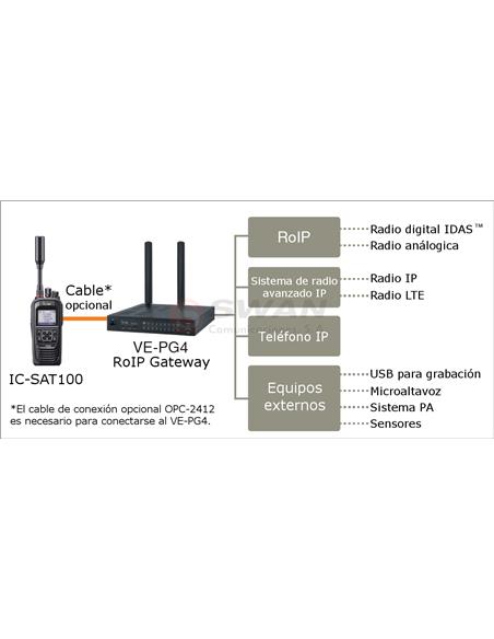 ICOM IC-SAT100 Walkie por satélite PTT