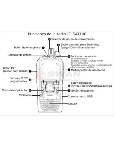 ICOM IC-SAT100 Walkie por satélite PTT