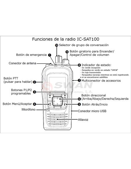 ICOM IC-SAT100 Walkie por satélite PTT
