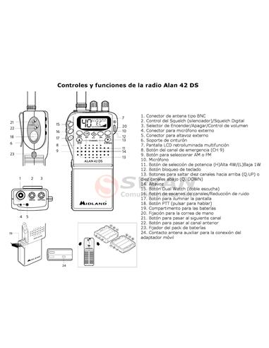 ALAN-42 DS walkie de banda ciudadana AM/FM