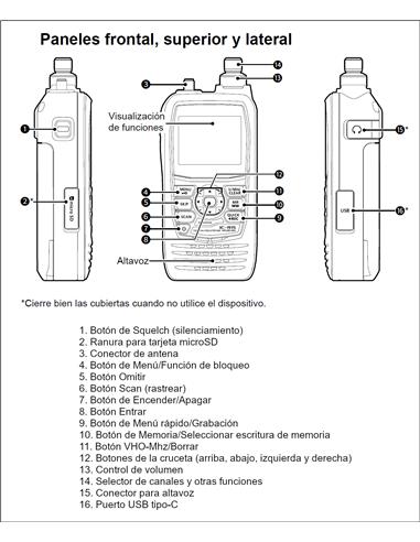 ICOM IC-R15 Receptor portátil AM/FM