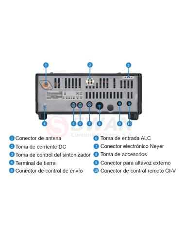 ICOM IC-718 EUR Emisora HF base/móvil de 100 W