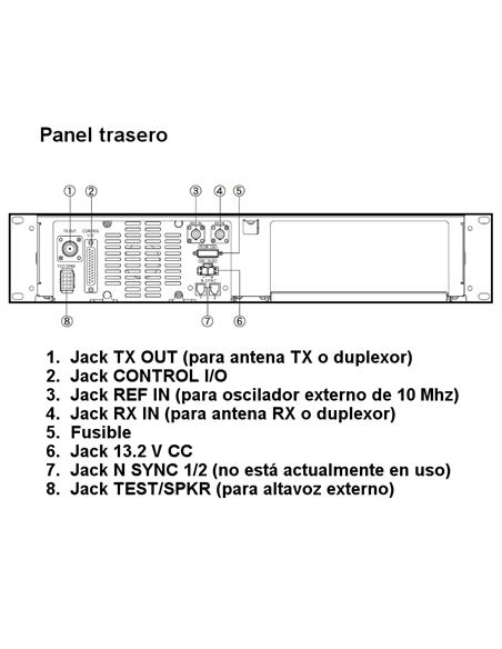 KENWOOD NXR-710E Repetidor Analógico-Digital VHF