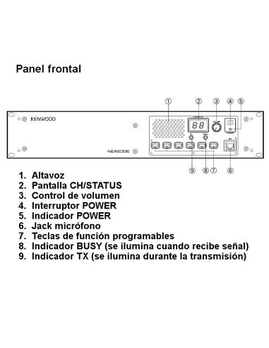 KENWOOD NXR-810E Repetidor Analógico-Digital UHF