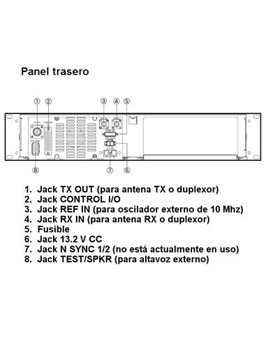 KENWOOD NXR-810E Repetidor Analógico-Digital UHF
