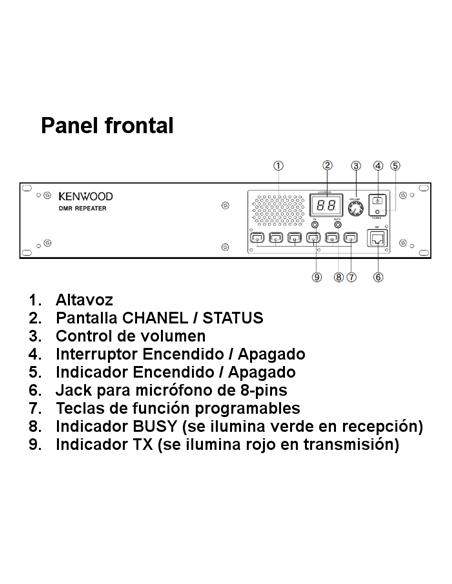 KENWOOD TKR-D810E Repetidor Analógico-Digital DMR UHF