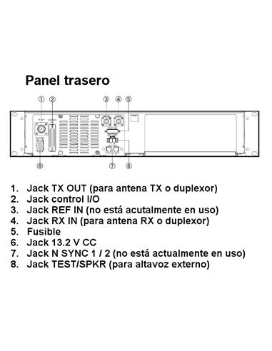 KENWOOD TKR-D810E Repetidor Analógico-Digital DMR UHF
