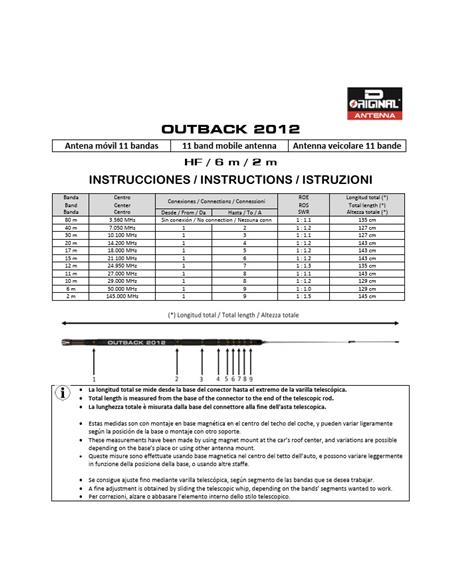 OUTBACK-2012 antena móvil 1.64m 200W PL 11 bandas