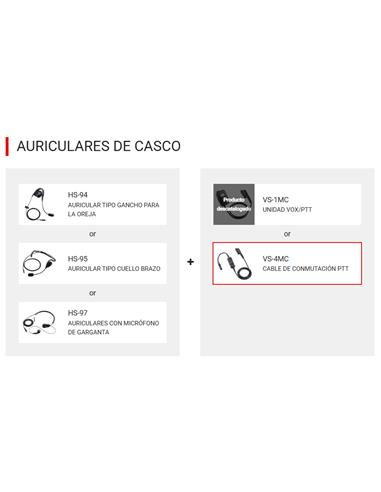 ICOM VS-4MC Pulsador PTT externo con conector de 14 pin