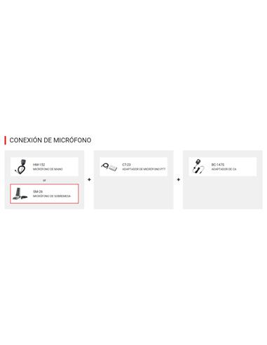 ICOM SM-26 Micrófono de sobremesa (conector RJ45)