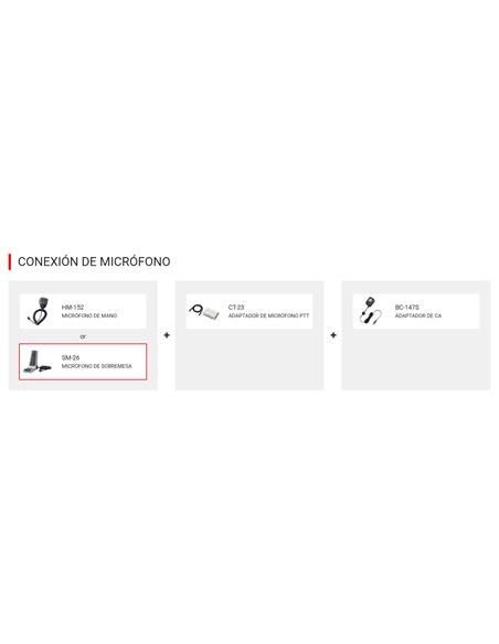 ICOM SM-26 Micrófono de sobremesa (conector RJ45)