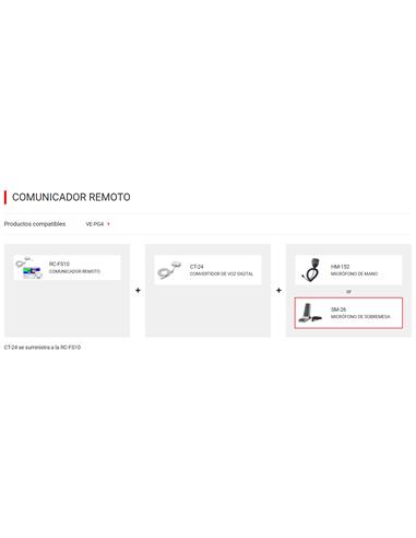 ICOM SM-26 Micrófono de sobremesa (conector RJ45)