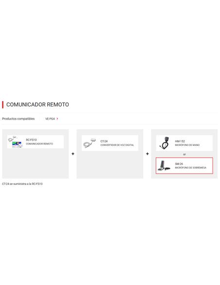 ICOM SM-26 Micrófono de sobremesa (conector RJ45)