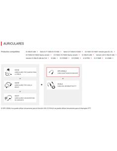 ICOM OPC-2004LA Cable adaptador de toma 2