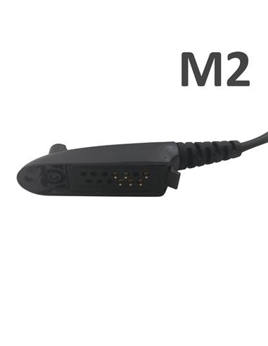 PY-29MRGP320 micro-auricular rizado para gp320/340